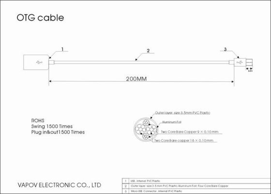 Micro- usb mobiele telefoon en tablet Creatieve USB-Kabel, Kabel van de de Gegevensoverdracht van OTG de USB aan USB